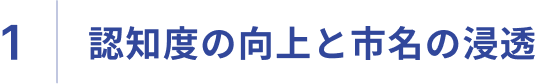 1：認知度の向上と市名の浸透